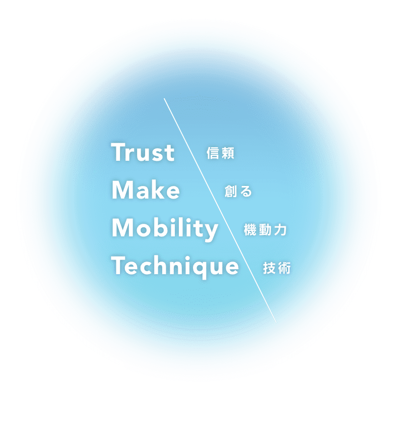信頼・創る・機動力・技術